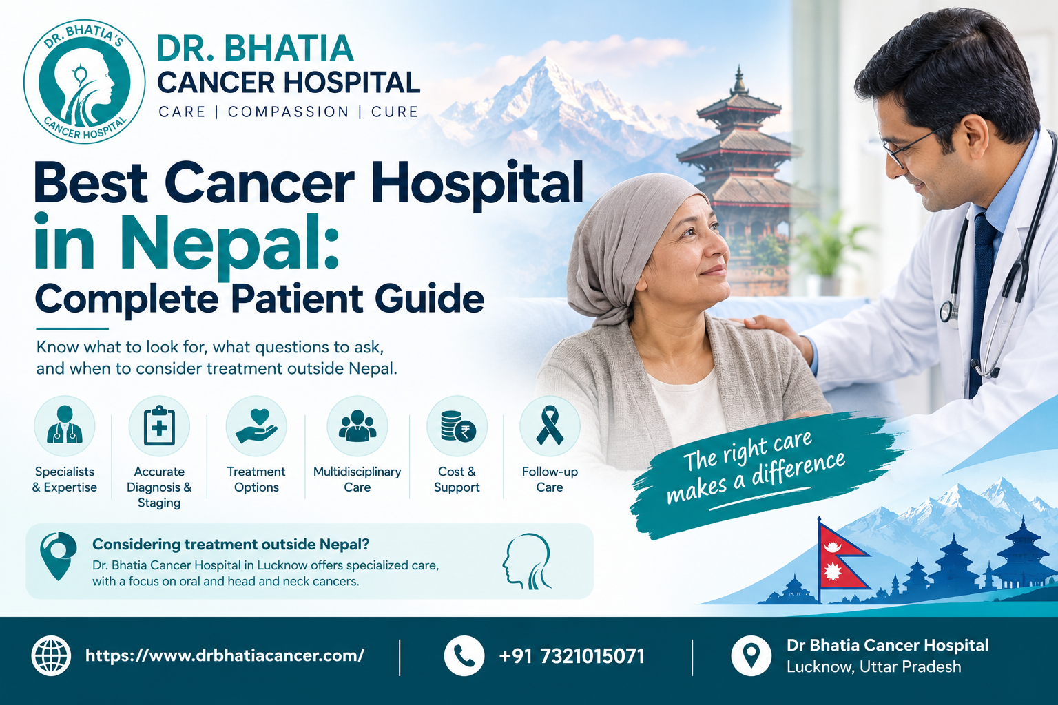 Best Cancer Hospital in Nepal - Complete Patient Guide