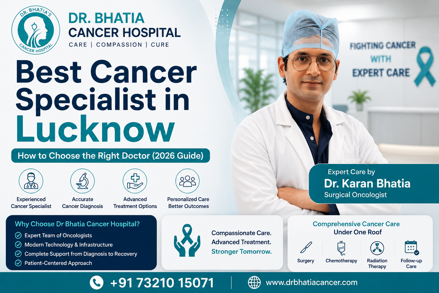 Best Cancer Specialist in Lucknow